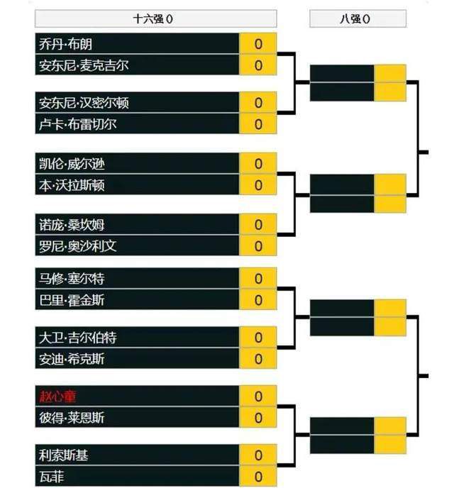 原本他们这些人，都在慌乱的四散逃命。